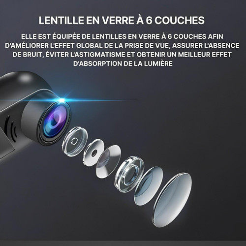 Dashcam Voiture Avec Caméra De Surveillance