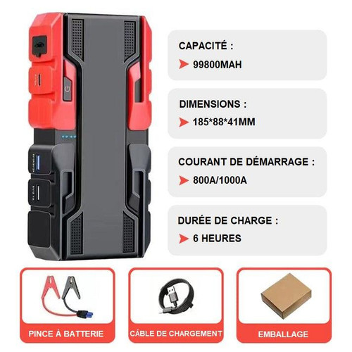 Chargeur De Batterie Pour Voiture Professionnel