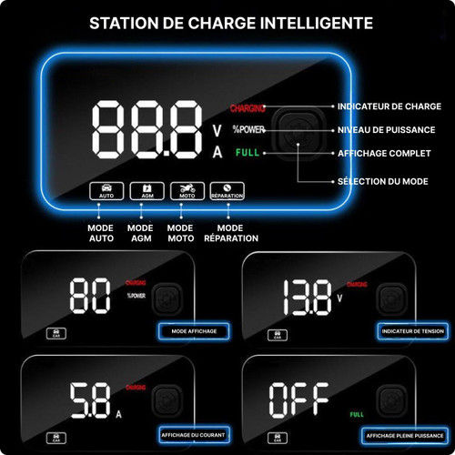 Chargeur De Batterie Pour Voiture Professionnel