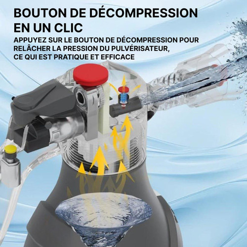 Canon à Mousse Pour Voiture Professionnel