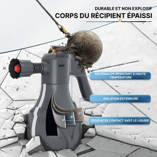 Canon à Mousse Pour Voiture Professionnel