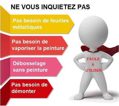 Kit de Débosselage Professionnel